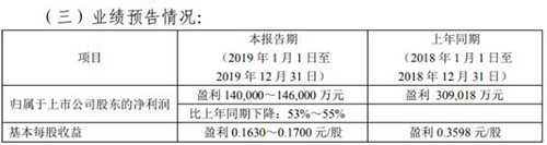 bifa·必发(中国区)唯一官方网站