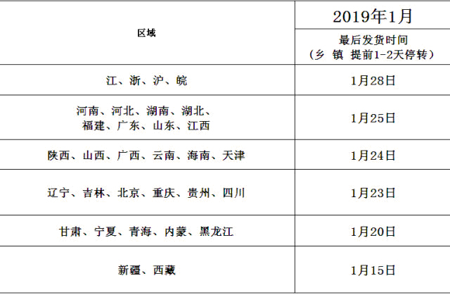 bifa·必发(中国区)唯一官方网站