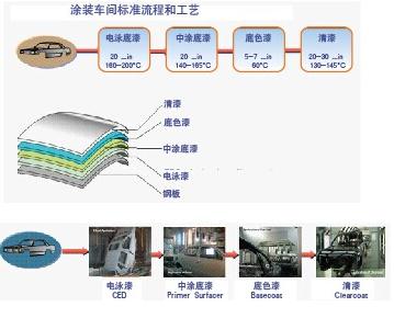 bifa·必发(中国区)唯一官方网站