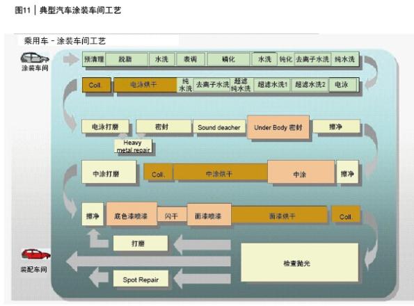 bifa·必发(中国区)唯一官方网站