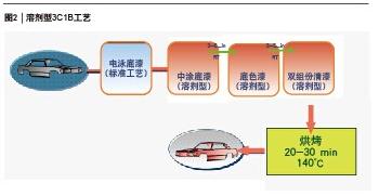 bifa·必发(中国区)唯一官方网站