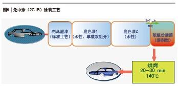 bifa·必发(中国区)唯一官方网站