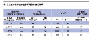 bifa·必发(中国区)唯一官方网站