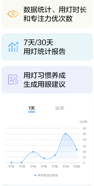 凯发一触即发(中国区)k8官方网站