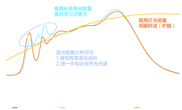 凯发一触即发(中国区)k8官方网站