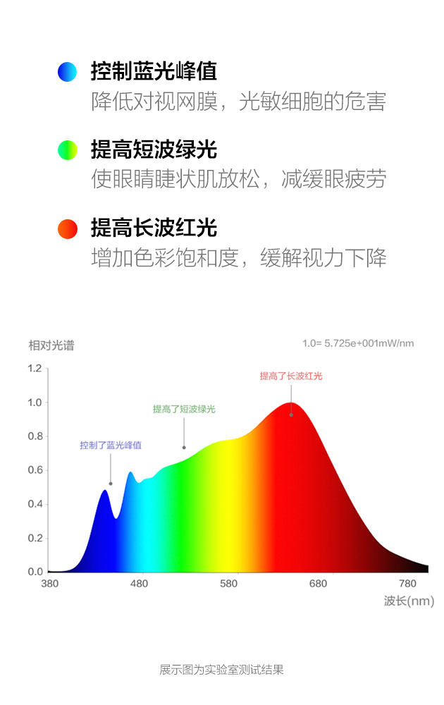 凯发一触即发(中国区)k8官方网站