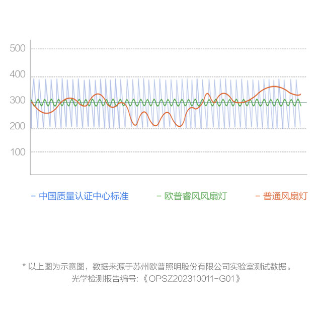 凯发一触即发(中国区)k8官方网站