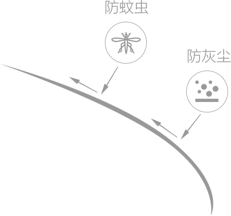 凯发一触即发(中国区)k8官方网站