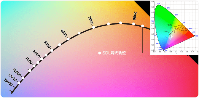 凯发一触即发(中国区)k8官方网站