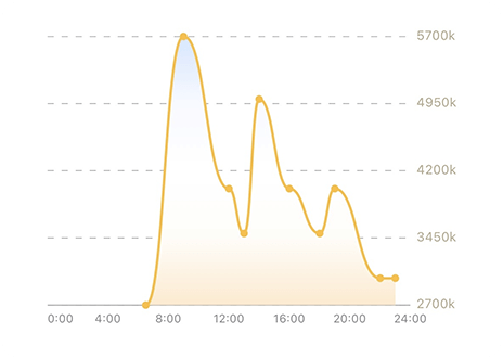 凯发一触即发(中国区)k8官方网站