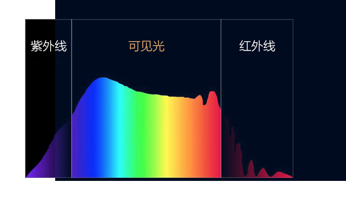 凯发一触即发(中国区)k8官方网站